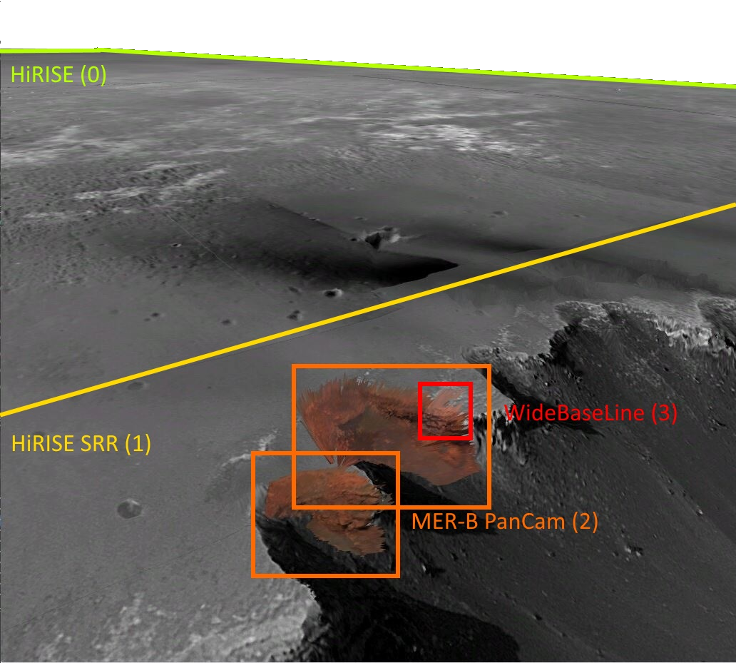 Victoria Crater rendered from four overlapping reconstructions — HiRISE, HiRISE SRR, MER-B PanCam and WideBaseLine — each outlined in a different colour.